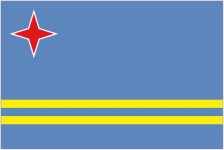 Aruba U20