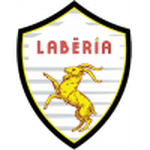 Labëria