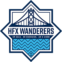 HFX Wanderers FC - ФК 