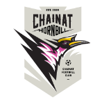 Chainat